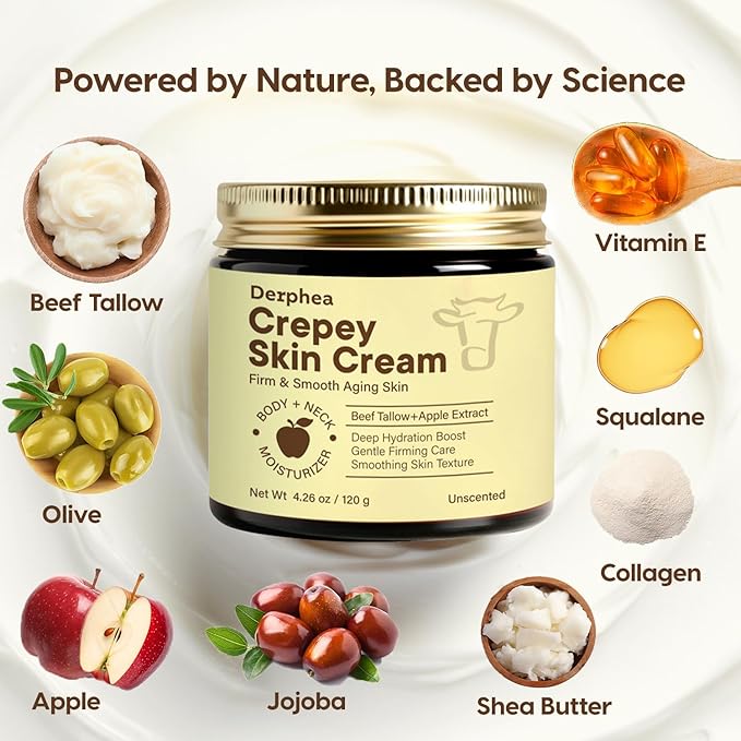 Crepey Repair Cream for Aging Skin: Crepe Skin Repair Treatment with Pure Beef Tallow, Soluble Collagen & Apple Fruit - Advanced Crepe Fix Cream for Neck, Arms, Chest, Body - Unscented 2 Pack