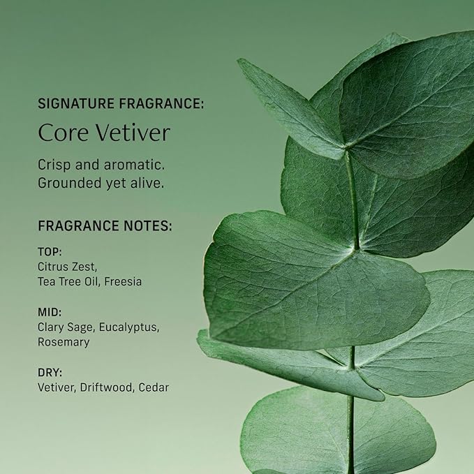CYKLAR Perfume Oil for Skin – Core Vetiver Scent – Crisp & Aromatic Perfume Fragrance with Driftwood & Clary Sage Notes – Travel-Friendly 30ml