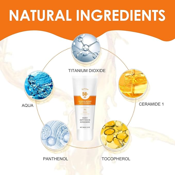 Face Sunscreen SPF 50, 2.12 fl oz, SPF Moisturizer, Lightweight under Makeup, Travel Essentials, Summer Essentials, Skin Care, Sunscreen for Face