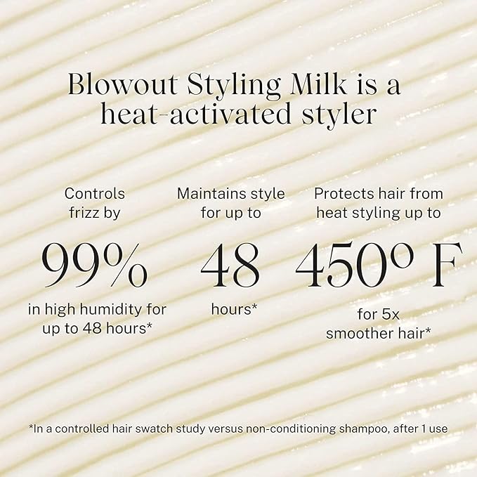 JVN Complete Blowout Styling Milk, 0.84 Fl Oz, Travel Size, Frizz Fighting, Heat Activated Style Extending Hair Cream and Heat Protectant, Hair Care for Women and Men, Silicone Free