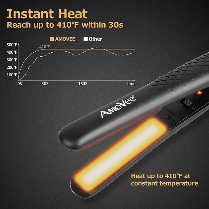 Mini Flat Iron, 0.7 Inch Mini Hair Straightener, Small Flat Iron for Short Hair,Curls Bangs, Dual Voltage Travel Hair Straightener（Black）