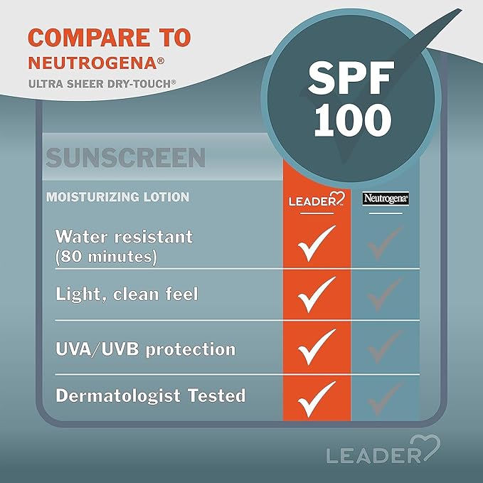 LEADER Travel Sunscreen SPF 100+, Ultra Sheer Dry-Touch Water Resistant and Non-Greasy Lotion with Broad Spectrum SPF 100+, 3 Fl Oz (2 Pack)