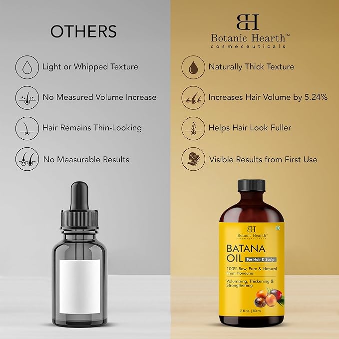 Botanic Hearth Batana Oil for Hair Growth & Hair Treatment Oils 2 Fl Oz | Dr Sebi Inspired, 100% Raw & Pure Batana Oil | Scalp & Hair Treatment for Thickness & Strength | All Hair Types