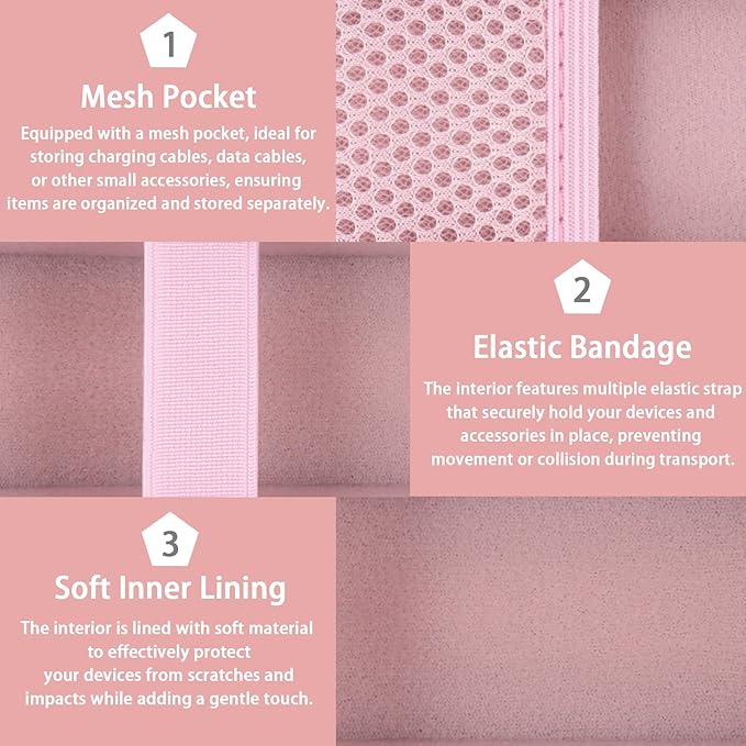 for medicube Booster Pro 6-in-1 Real Glass Glow Beauty Massager Protective Hard Case, Travel Storage Organizer for Women, Shockproof & Water-Resistant EVA Shell, Pink - co2CREA