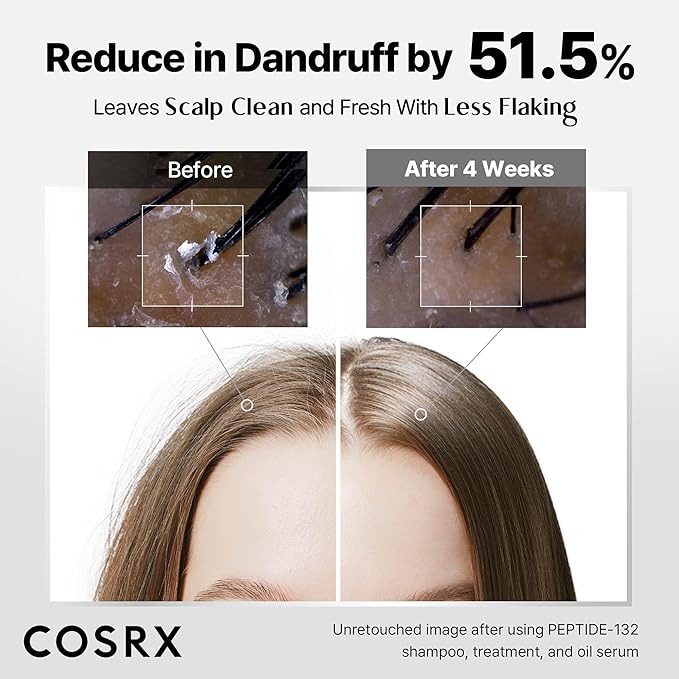 COSRX PEPTIDE 132 Hair Care Kit - Bonding Shampoo, Treatment & Oil Serum, Bond Repair Treatment Hair Gift Set for Damaged, Dry Hair, Scalp Treatment for Dandruff, Dry & Itchy Scalp