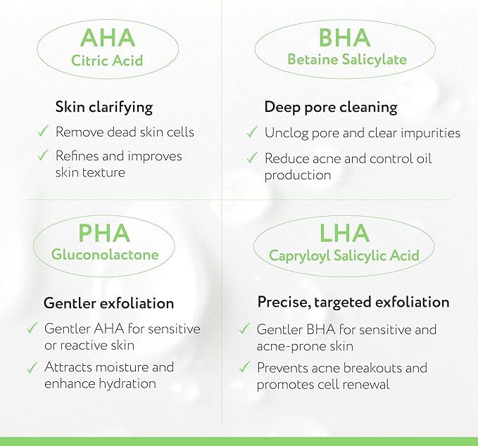 Face Republic Skin Prep Set for Oily Skin - AHA/BHA Toner + Calming Acne Salicylic Cleanser | Cleanse & Clarify | for Oily, Acne-Prone Skin
