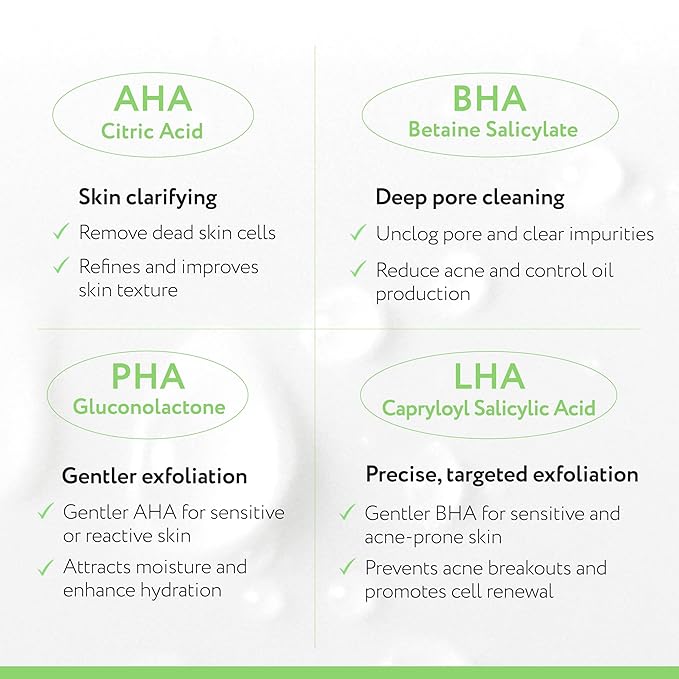Face Republic Exfoliate & Protect - AHA/BHA Toner + Purity Sun Essence | Pore Refining, Clarifying Toner | SPF 50+ Broad Spectrum UV Sunscreen | Vegan Korean Skin care