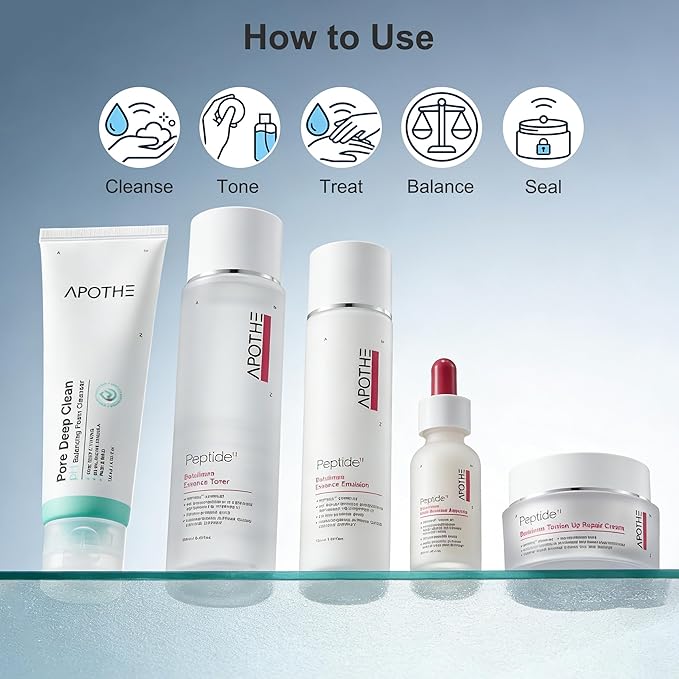 APOTHE Peptide¹¹ Botulinum 5-in-1 Skincare Set – Cleanser, Toner, Ampoule, Emulsion & Cream for Firming & Elasticity, Winter Gifting Bundle