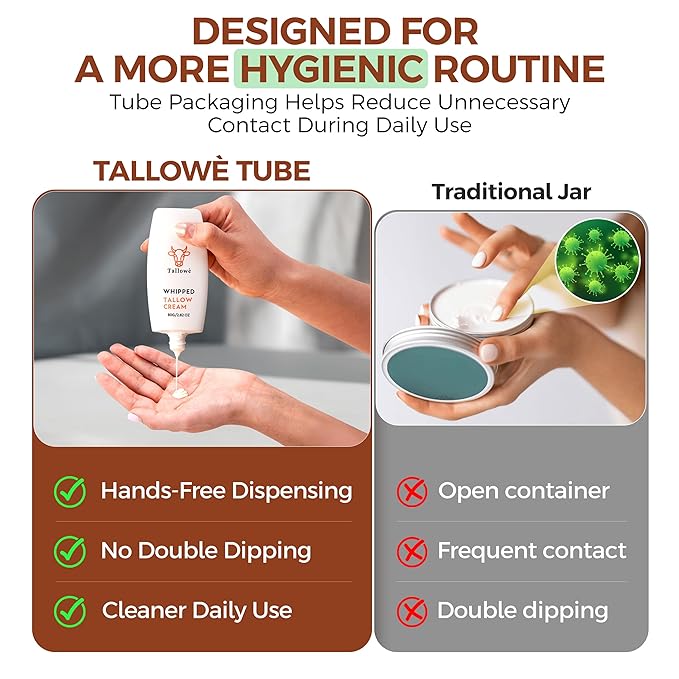 Tallowè Whipped Cream Unscented Face Moisturizer with 100% Grass Fed Beef Tallow For Skin Barrier Support, Natural clean simple ingredient moisturizer,For Dry Sensitive Skin, 2.8oz