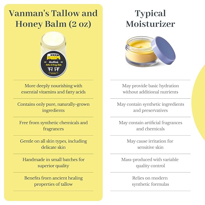 Vanman's Tallow and Honey Balm With No Added Scent - Face Moisturizer with Grass-Fed/Finished Beef Tallow for Skin, Organic Raw Honey and Beeswax, Cold Pressed Olive Oil - 2 oz