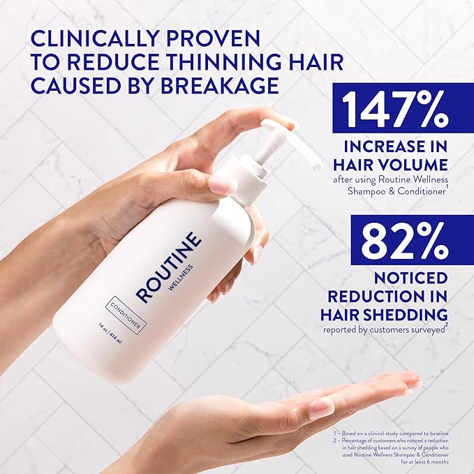 Routine Wellness Anti-Thinning Deep Conditioner for Thinning Hair to Reduce Breakage - CLINICALLY TESTED Formula with DHT Blockers Saw Palmetto, Nettle Oil - White Lily & Gardenia Conditioner