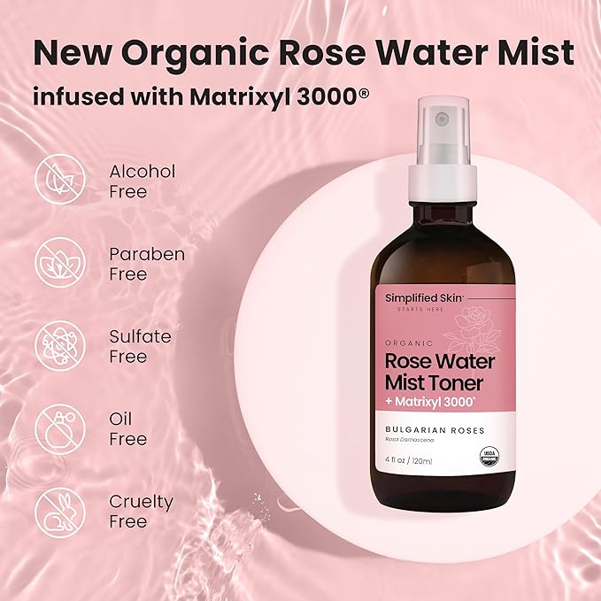 Rose Water Spray with Matrixyl 3000 + Retinol Cream for Face 2.5%