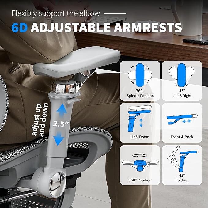 Mesh Ergonomic Office Chair with 6D Armrests,High Back Mesh Gaming Chair with Lumbar Support,Adjustable 3D Headrest for Home Office Desk Chair (Executive, Grey)