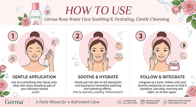 Germa Rose Water Facial Cleanser & Toner – Refreshing Botanical Skin Clarifier – Hydrating Daily Face Wash for Glowing Skin – Agua de Rosas – 4 fl oz