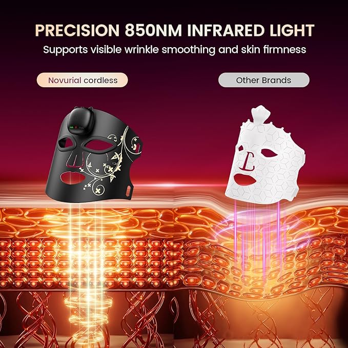 Red Light Therapy for Face, 850nm Infrared LED Face Mask Light Therapy with 280 LEDs, Cordless Red Light Therapy Device with 5 & 10 Min Timer, FDA Cleared Light Therapy Mask