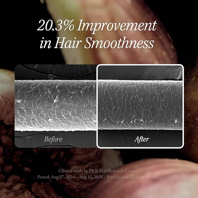 Keratin Treatment - Korean Hair Care for Smoothness, Elasticity | Deep Conditioning, Taming Flyaways | Silk Finish | with Camellia peptides | For All Types (Black Tea & Fig Scent, 6.76 Fl Oz)
