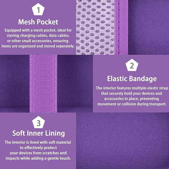 for medicube Booster Pro 6-in-1 Real Glass Glow Beauty Massager Protective Hard Case, Travel Storage Organizer for Women, Shockproof & Water-Resistant EVA Shell, Purple - co2CREA
