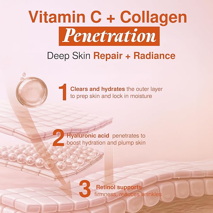 Vitamin C & Collagen Face Moisturizer –Dermatologist Tested, Anti Aging Day Cream, Korean Skin Care – Hydrating, Firming & Plumping – Vegan, Clean Beauty, Cruelty-Free – 1.69 Fl Oz