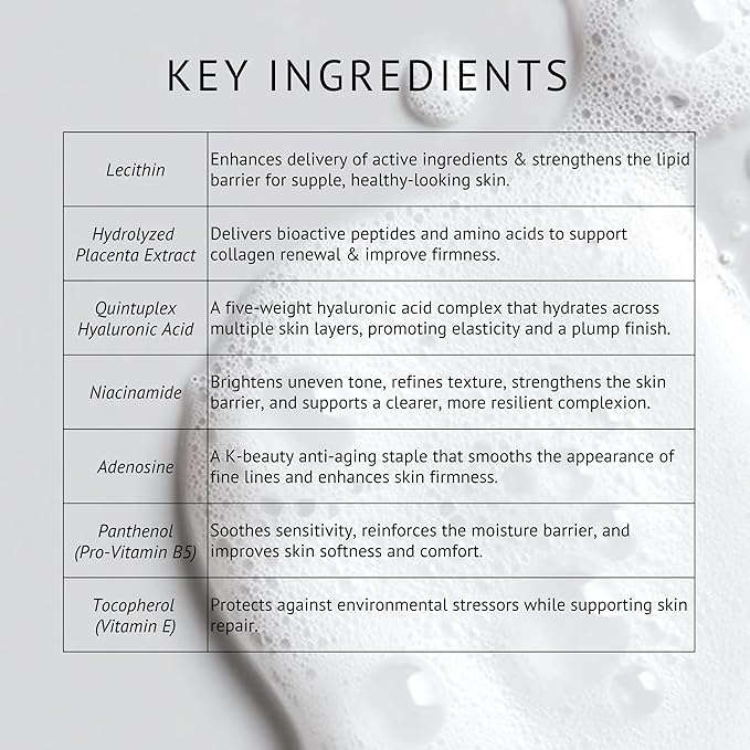 Plareceta Firming Micro-Bubble Toner – Hydrating & PH Balancing Korean Skin Toner with Niacinamide & Hyaluronic Acid – Reduces Wrinkles & Soothes Sensitive Skin 5.07 Fl Oz