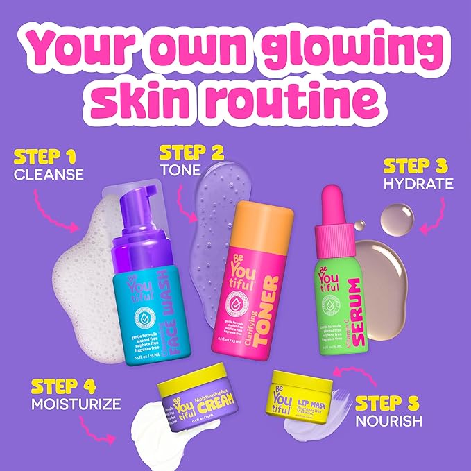 BeYoutiful Skin Care Gift Set, Easter Gifts for Kids, BFF Regimen 5-Piece Kit for Sleepovers & Kids Skincare, Toner, Face Wash, Serum, Moisturizer & Lip Mask, Little Girl Easter Basket Stuffers