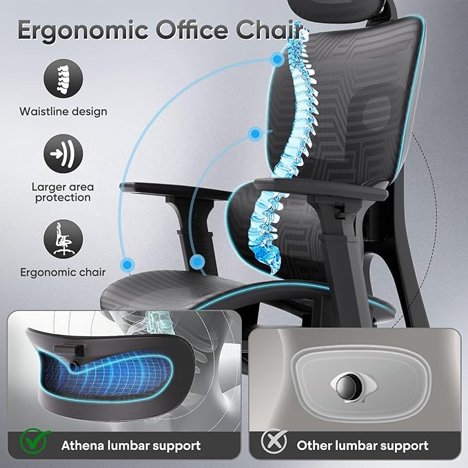 Ergonomic Office Chair, Adjustable High Back Home Desk Chair & Adjustable Seat, 3D Armrest, 145° Reclining Tilt Lock, Chenille Mesh Office Chairs for Man Woman 1Pack