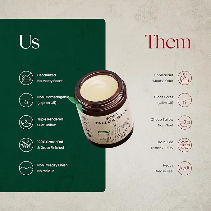 Beef Tallow for Skin - Tallow And Herbal Balm For Face - Gift Ready Box - Tallow Face Moisturizer - Tallow Balm - Grass Fed Tallow Face Cream Lotion (5.0 Oz, Herbal-Rose)