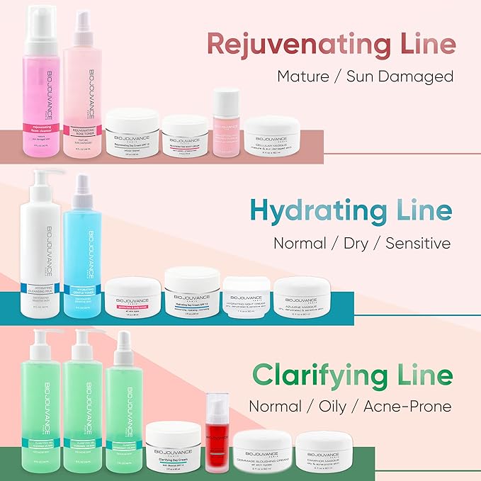 Rejuvenating Rose Toner Spray 8oz / 240ml - for Mature/Sun Damaged Skin | PH Balancing | Alcohol-Free | Gentle Hydrating Face Toner | Daily Facial Skin Care | Made in France