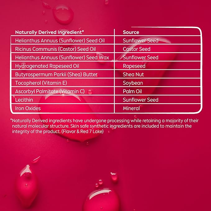 NIVEA Cherry Lip Care, Ruby Tinted Lip Balm Pack with Shea Butter, Nourishing Oils and Vitamin C & E, 3-in-1 Moisture, Repair and Color, 0.17 Oz Stick, Pack of 4