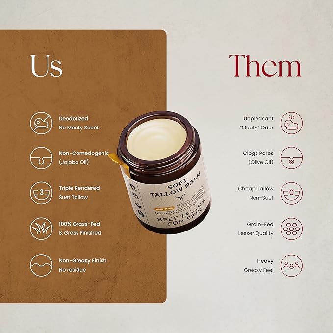 Beef Tallow for Skin - Tallow and Honey Balm For Face - Gift Ready - Tallow Face Moisturizer - Beef Tallow Moisturizer - Tallow Balm - Grass Fed Beef Tallow For Skin - Tallow Face Cream Lotion