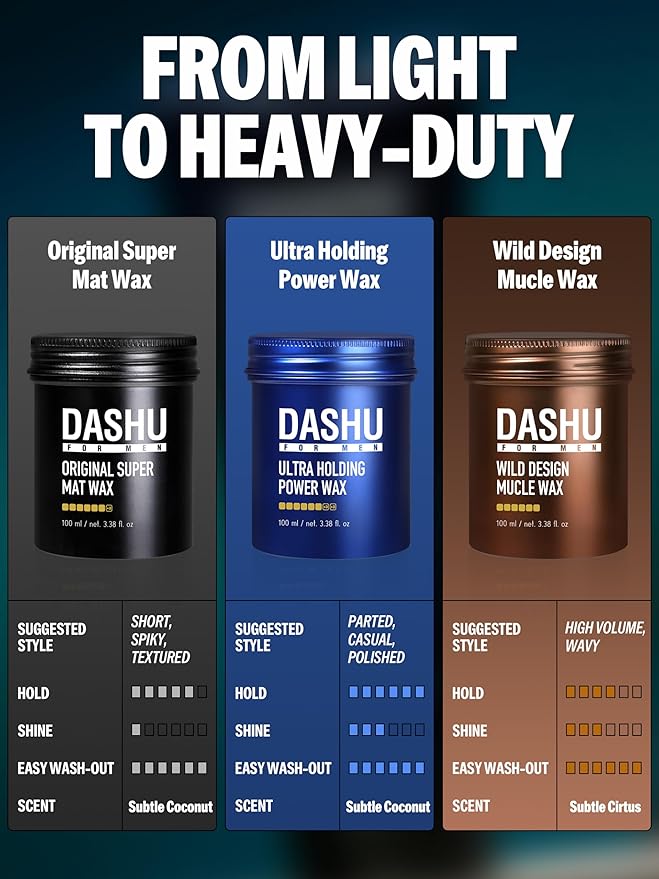 DASHU Hair Wax for Men 3.38 fl oz - Korean Matte Wax Strong Hold, Premium Original Super Mat Hair Styling Wax, No Shine, Easy Wash, Men's Grooming