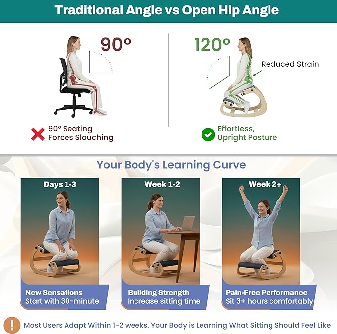 NYPOT Ergonomic Kneeling Chair with Adjustable Seats - Knee Chair for Posture Correction & Kneel Rocking Stool for Desk - Back Pain Relief for Home and Office, Supports 250 pounds - 5 Years Warranty
