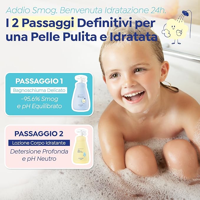 GOONGBE Kids Moisture Body Lotion – 24hr Hydrating Daily Moisturizer for Dry Sensitive Skin – Triple Lipid Complex (Ceramide, Squalane, Cica) – Fast-Absorb Non-Sticky, Allergen-Free 8.45oz