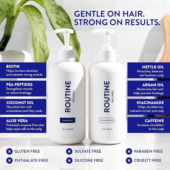 Routine Wellness Anti-Thinning Volumizing Shampoo and Conditioner Set for Thinning Hair & Hair Loss - Grow Your Confidence with Biotin & DHT Blockers - Berry Bloom & Citrus Set