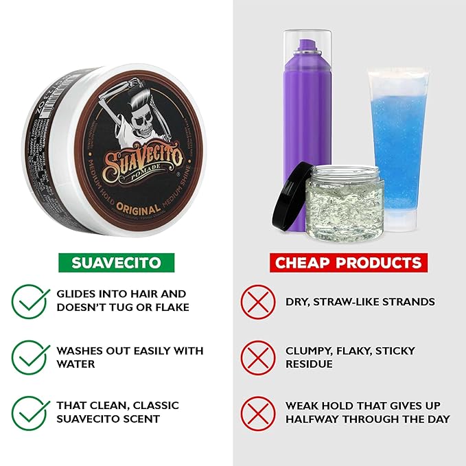Suavecito Pomade Original Hold For Men 2.3 oz, 1 Pack - Medium Shine Water Based Wax Like Flake Free Hair Gel - Easy To Wash Out - All Day Hold For All Hairstyles
