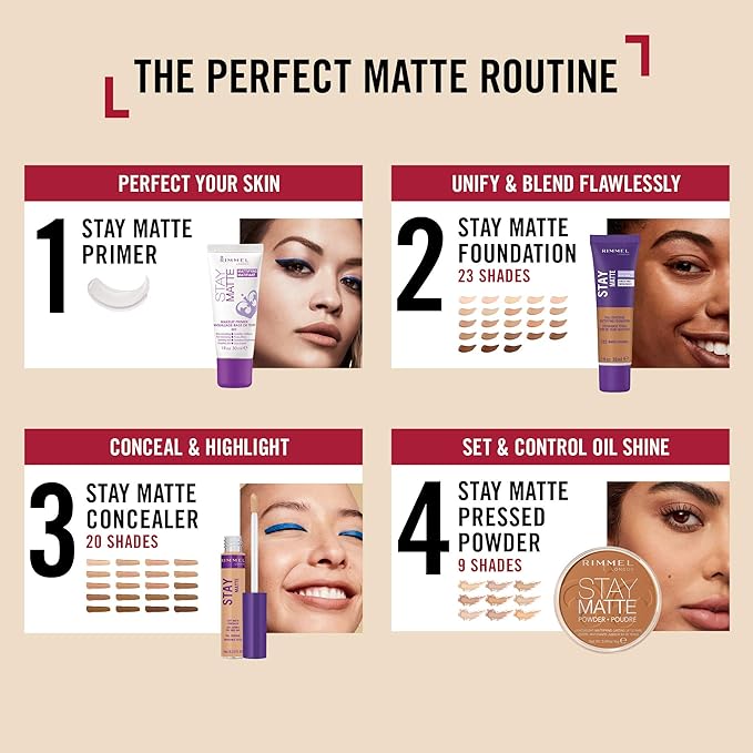 Rimmel London Stay Matte - 031 Pecan - Pressed Powder, Lightweight, High Coverage, Shine Control, 0.49oz (Pack of 2)