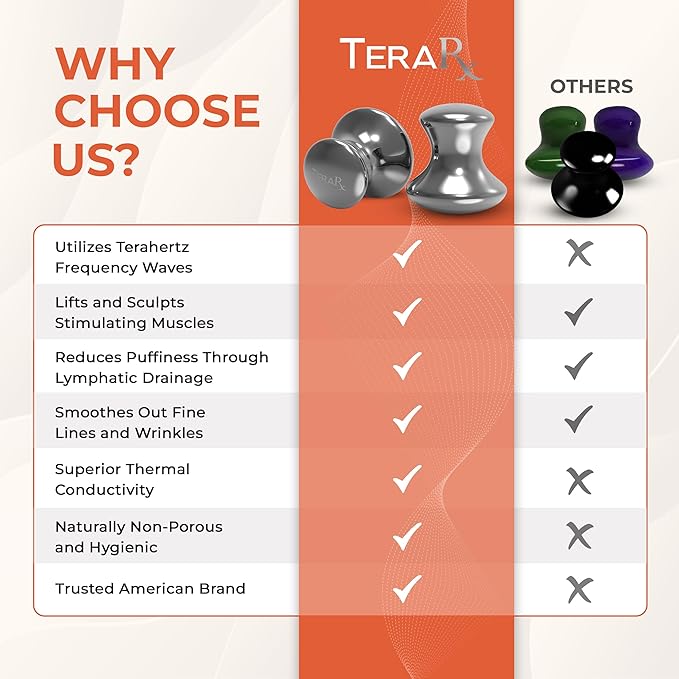 TeraRX® Terahertz Stone Gua Sha & Massage Tools – Authentic Terahertz Tools for Lymphatic Drainage, Tension Relief, and Facial Relaxation (Mushroom Gua Sha)