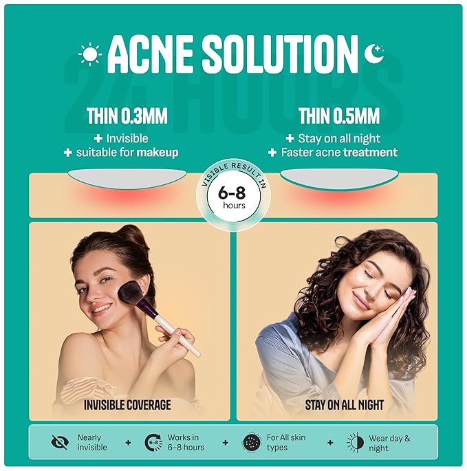Pimple Patches for Face – Day & Night Acne Patches for Fast Healing, Skin Clarity – Invisible Hydrocolloid Patches, Waterproof Spot Treatment – All Skin Types Zit Patches of 60/120/180