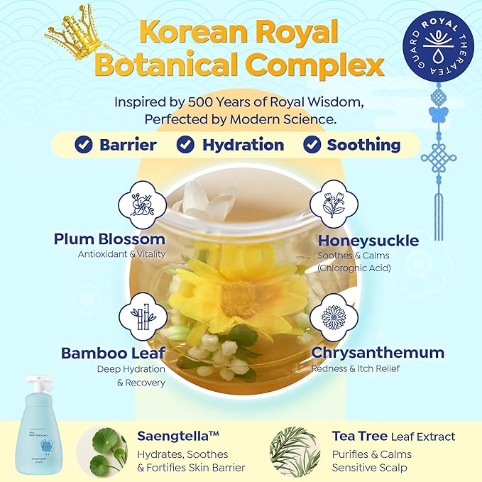 GOONGBE Kids Fresh Shampoo – Oily Scalp Deep Cleanse for Active Kids – Micellar Purifying with Moringa Extract – Silicone-Free Low pH, Allergen-Free, Korean K-Beauty Scalp Care, 10.1oz