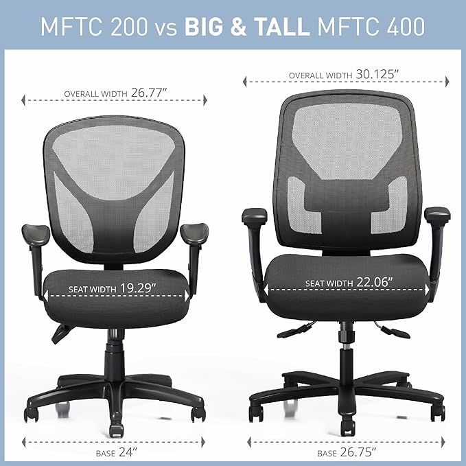 Realspace® MFTC 200 Multifunction Ergonomic Super Task Chair, Black