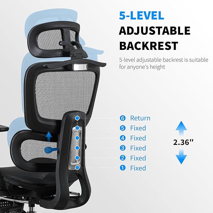 Mesh Ergonomic Office Chair with Footrest,High Back Mesh Gaming Chair with Lumbar Support,Adjustable Headrest and Armrests for Home Office Desk Chair (Modern, Black)