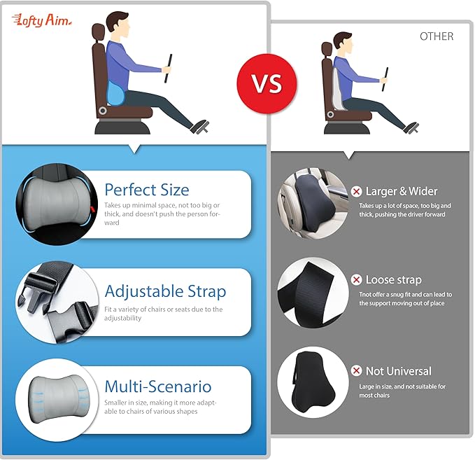Classic Memory Foam Lumbar Cushion Provides Excellent Back Support and Pain Relief - Back Cushion for Driving, Chair Support for Car-Office Chair, Wheelchair - Classic Gray
