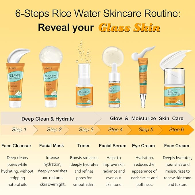 Skin Care Set,6Pcs Women Teen Glass Skincare w/Korean Rice Extract,Hydrate Glow Repair Anti-Aging Facial Routine Kit Self Care Gifts for Women Mom Wife Teenage Girl Her Valentines Day Christmas Gifts