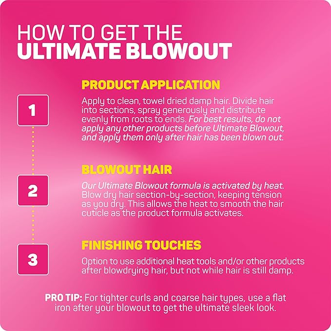 Marc Anthony Grow Long Ultimate Blowout Spray 2-pack