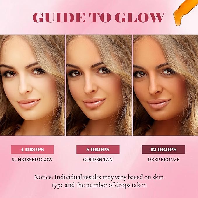 Sunless Tanning Drops,Drinkable Sunless Tanning Drops,Oral Self Tanner for Face & Body,Natural Ingredients For All Skin Types