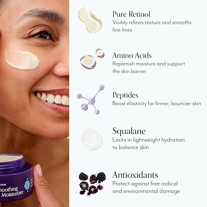 Bliss Youth Got This Retinol Moisturizer | Pure Retinol + PREVENT-4™ Complex for Fine Lines, Texture & Deep Hydration | Clean, Fragrance-Free, Vegan & Cruelty-Free | 50 mL
