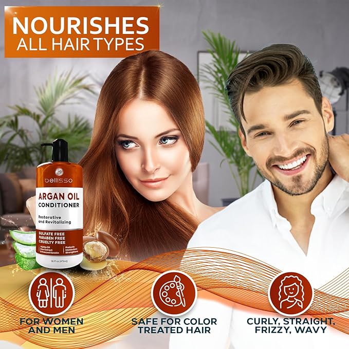 Argan Oil Conditioner - Sulfate Free with No Parabens - Moroccan Botanicals for Women and Men - Professional Moisturizing, Anti Frizz, Hydrating Solution for Dry, Wavy, Curly and Color Treated Hair