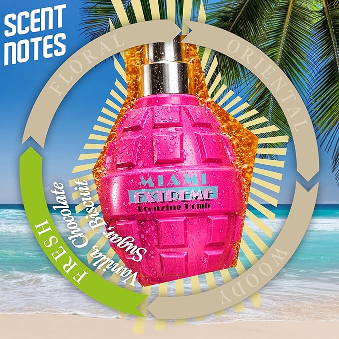 Bronzing Bomb Miami Extreme I Dark Tanning Lotion for Outdoor Sun I Fast Deep Bronze Glow, Sun Tanning Oil with Natural Oils I Non-Greasy Moisturizing Formula for Beach & Vacation I 200 ml (6.8 oz)