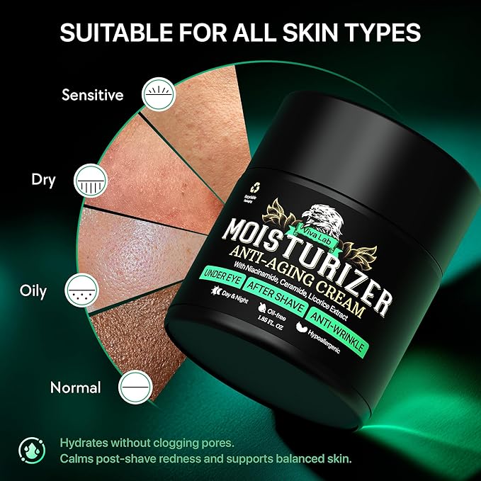 Mens Face Moisturizer Anti-Aging Cream - Lightweight After Shave Lotion for Men - Day & Night Hydrating Skin Care with Niacinamide Collagen Ceramides - Fast-Absorbing Non-Greasy 1.85oz