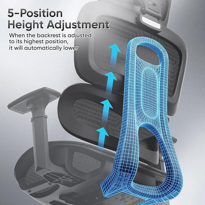Ergonomic Office Chair, Adjustable High Back Home Desk Chair & Adjustable Seat, 3D Armrest, 145° Reclining Tilt Lock, Chenille Mesh Office Chairs for Man Woman 1Pack