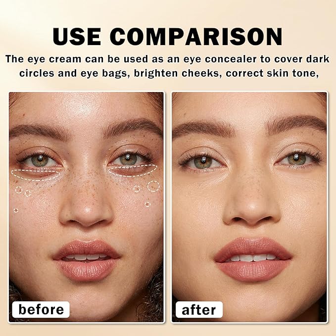 Mineral Sunscreen Under Eye Cream for Dark Circles, Puffiness and Bags - Anti Aging, Corrector SPF 35, 3-in-1